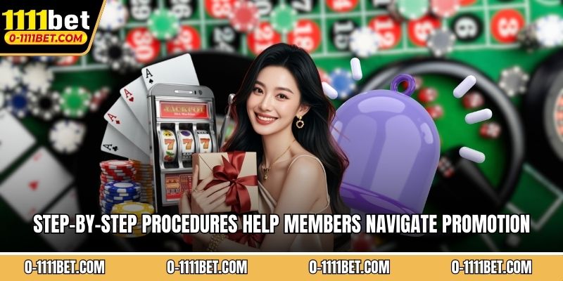 Step-by-step procedures help members navigate promotion claiming efficiently
