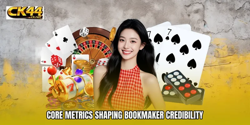 Core metrics shaping bookmaker credibility