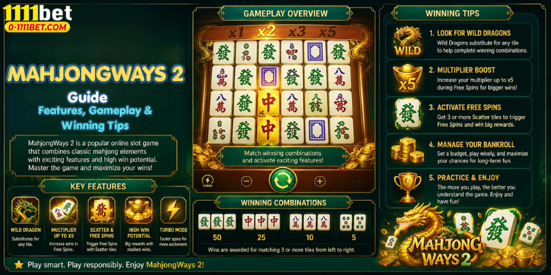 MahjongWays 2 Guide: Features, Gameplay & Winning Tips