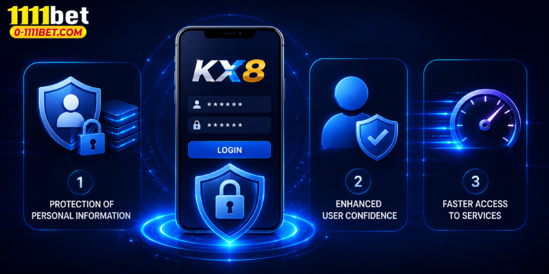 Benefits of Using a Secure Login System