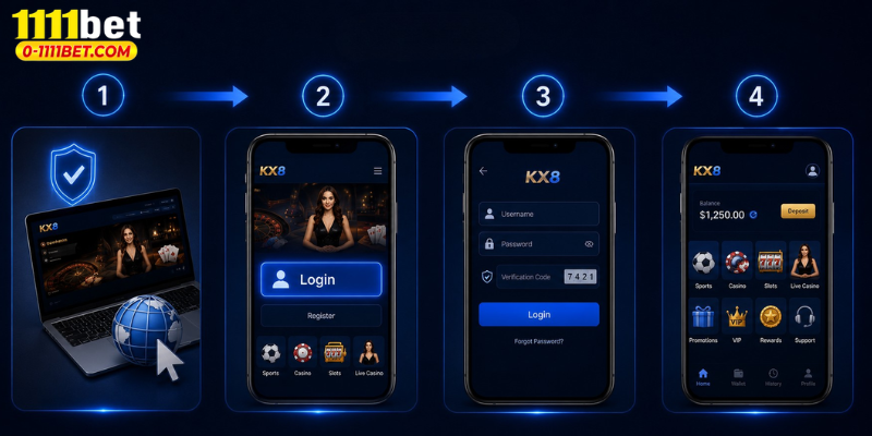 How to Complete KX8 Login Successfully